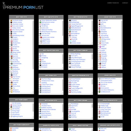 Porn Listing - PremiumPornList.com â€“ The Best List of Gaming and Premium ...