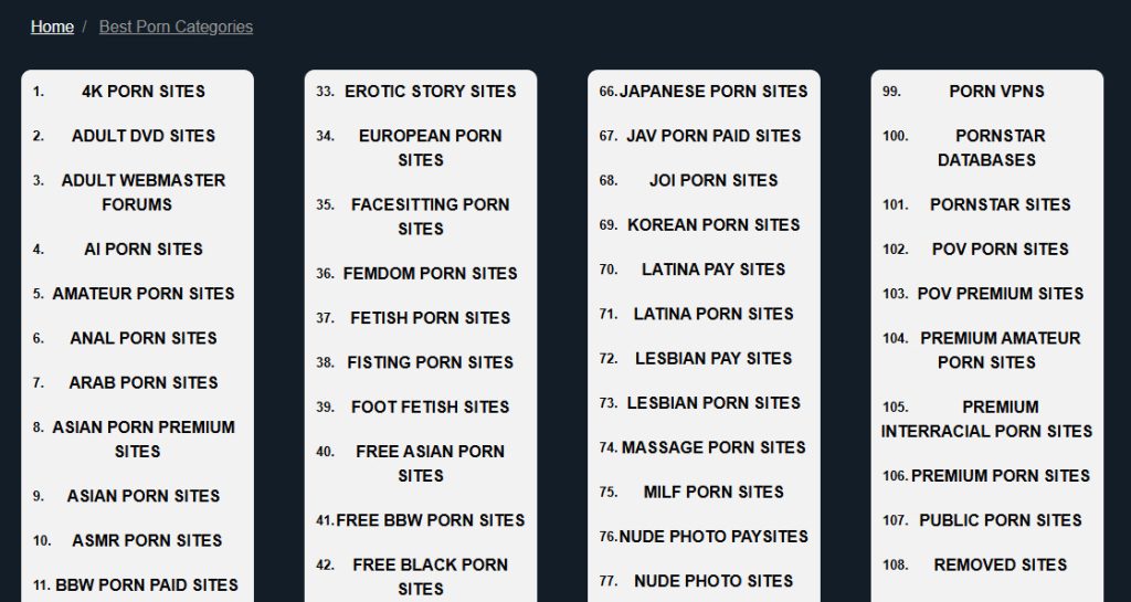 ThePornMap Review categories